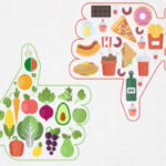 771-good-vs-bad-food